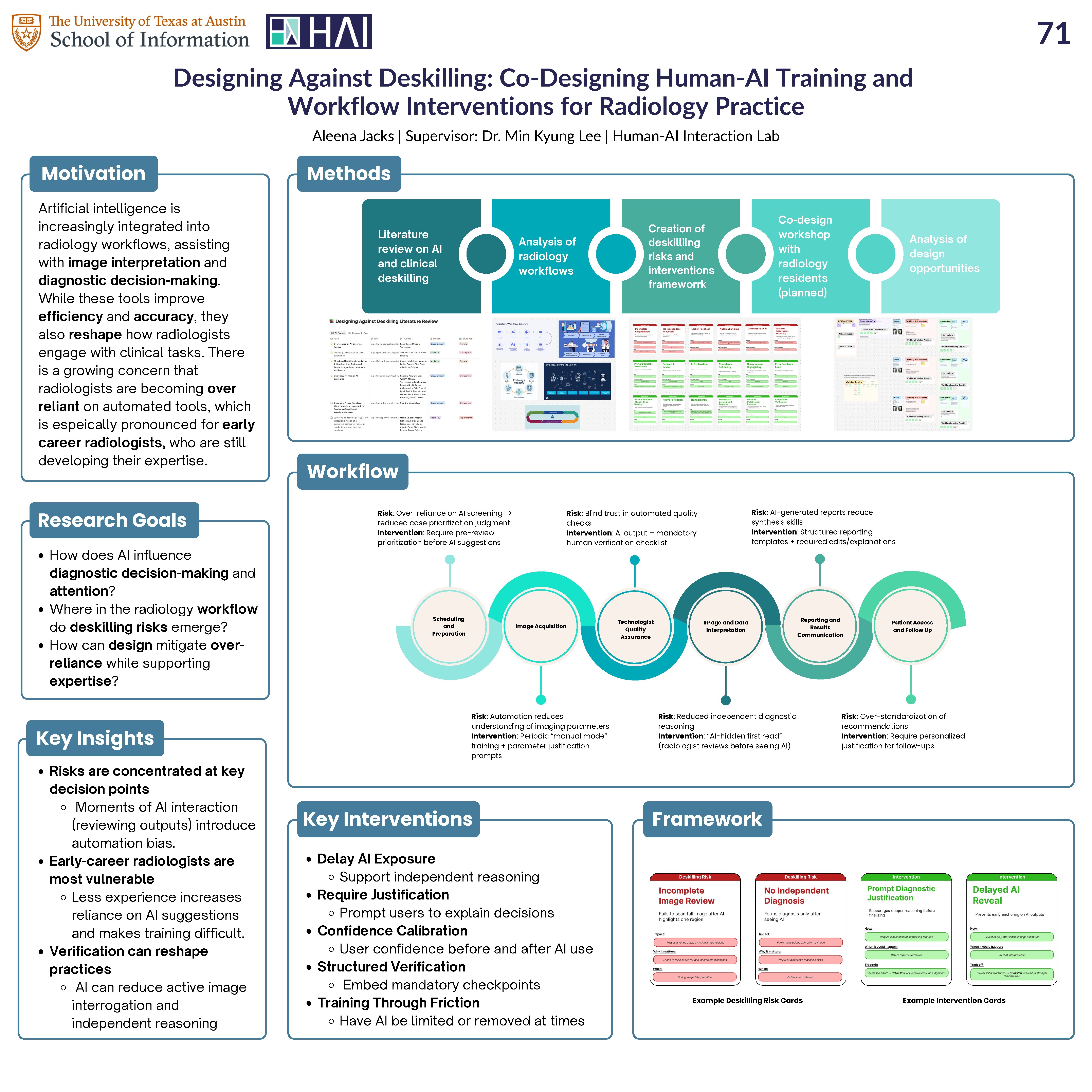 Aleena Jacks winning Capstone poster